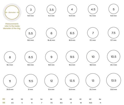 chanel ring size|jared ring sizer printable.